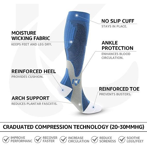 Sosete Compresie Neosimply Copper Fit, fara miros, pentru circulatie, compresie graduala, marime 38-40, Albastre, L/XL - imagine 3