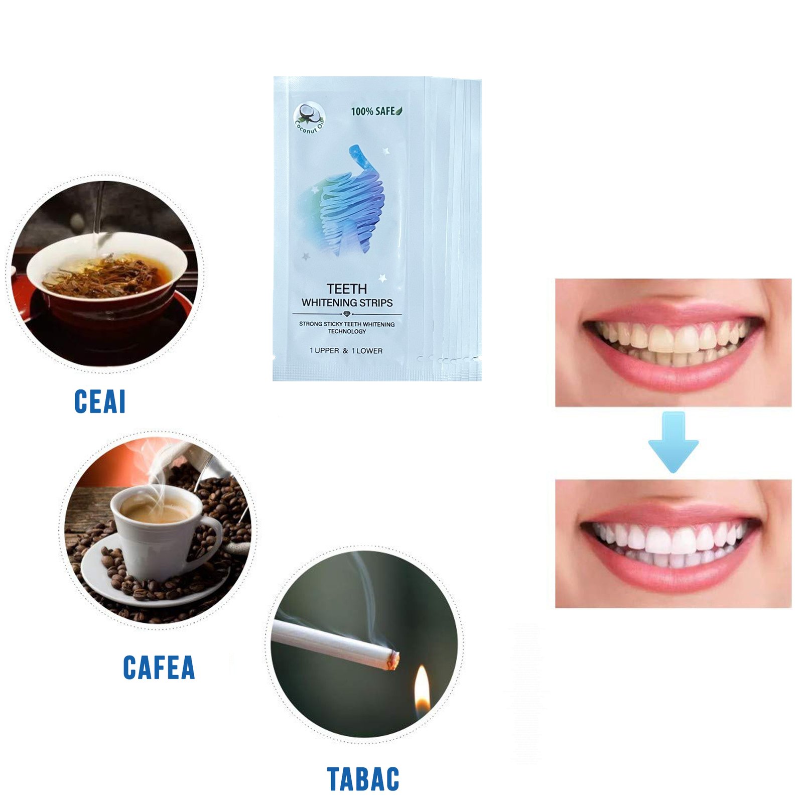 Set Benzi pentru albirea dintilor, fara peroxid de hidrogen si ulei de cocos, NeoSimply, 14 plicuri, 28 strips 65 g - imagine 5