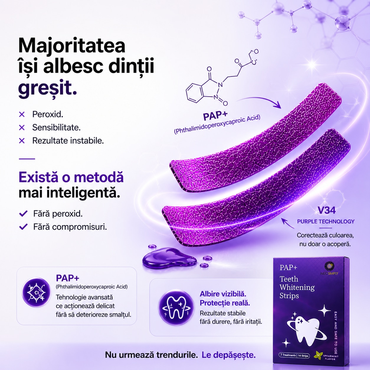 Set Benzi pentru albirea dintilor Neosimply®, Tehnologie PAP+ V34 Mov, 7 tratamente, Spearmint - imagine 3