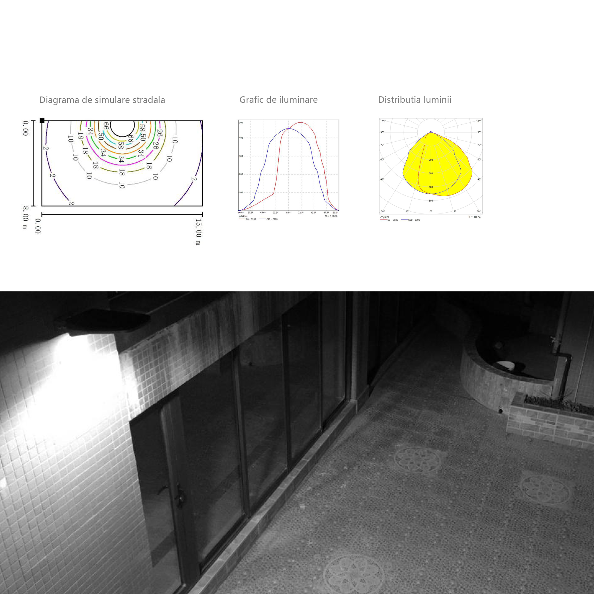 Lampa Solara LED De Exterior Pentru Curte si Strada, Neosimply, 2000 Lumeni, 60 LED-uri OSRAM, 4 Moduri Smart De Iluminare, Telecomanda - Albastru Gri - imagine 14