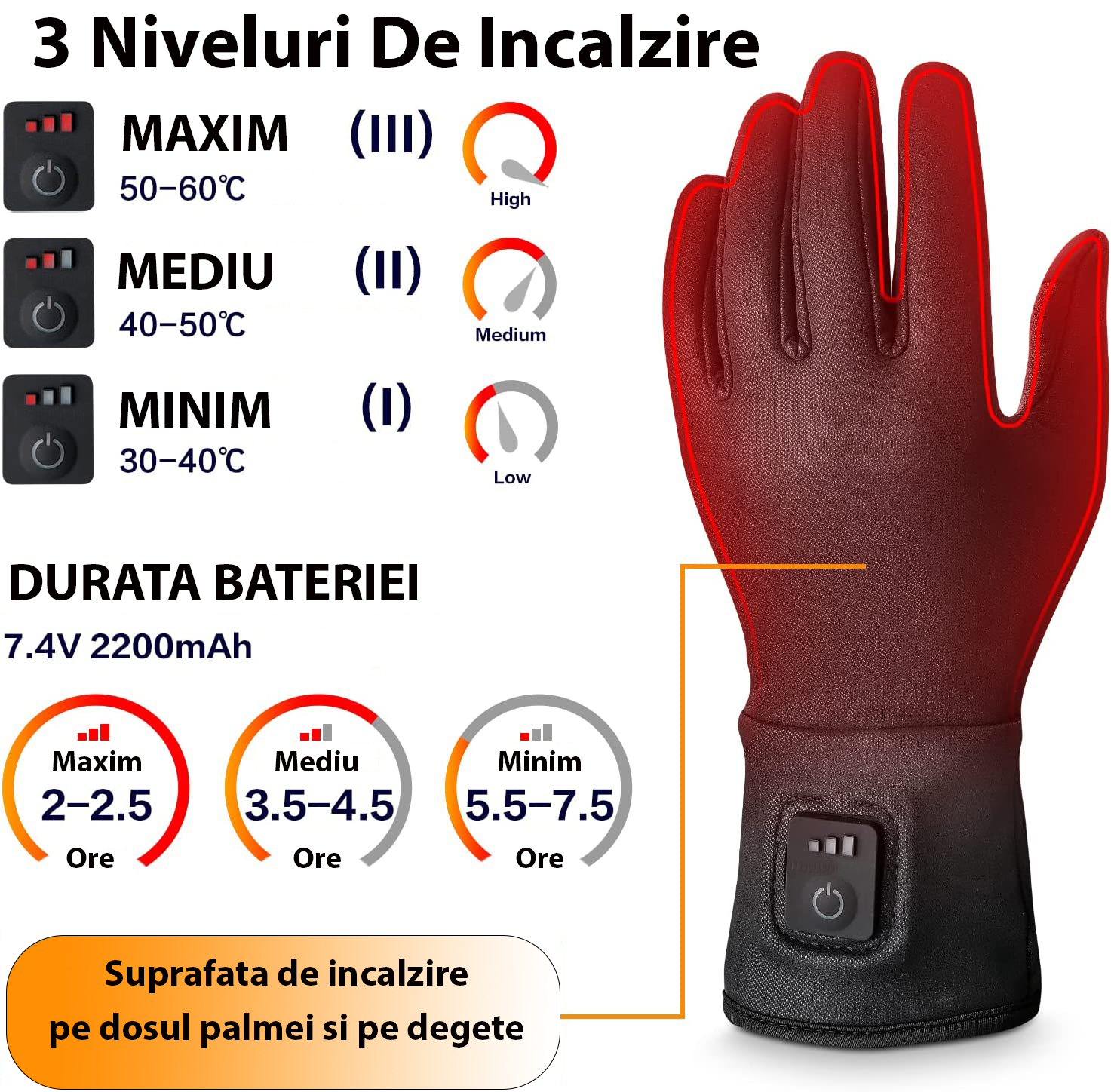Manusi cu incalzire, Neosimply, baterii de 7.2 V, ideale pentru ski, hiking, bicicleta purtate ca undergloves sub manusile de iarna, marime S - imagine 2