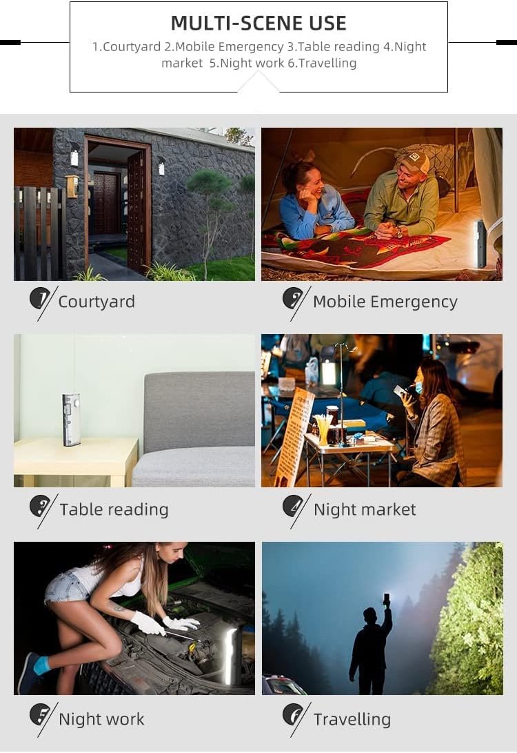 Lampa Solara LED Portabila de Exterior, Neosimply Camping, 1000 lumeni, 2 moduri de operare, senzori de luminozitate si miscare - imagine 10